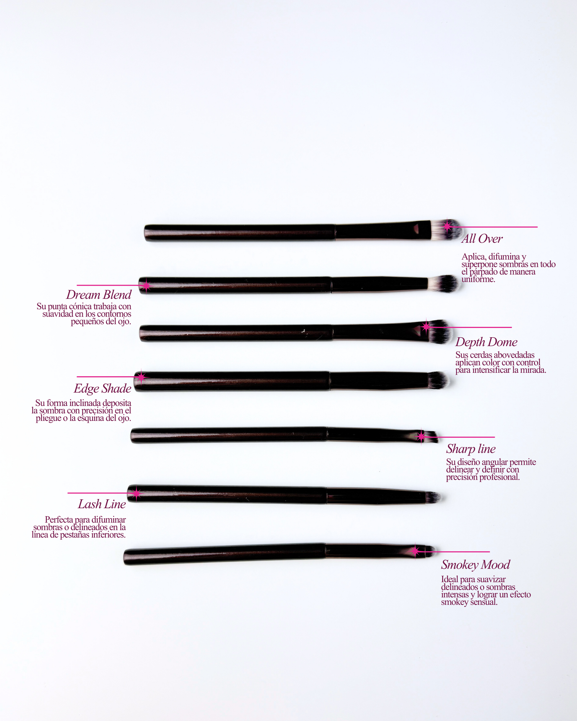 Starry eyes set